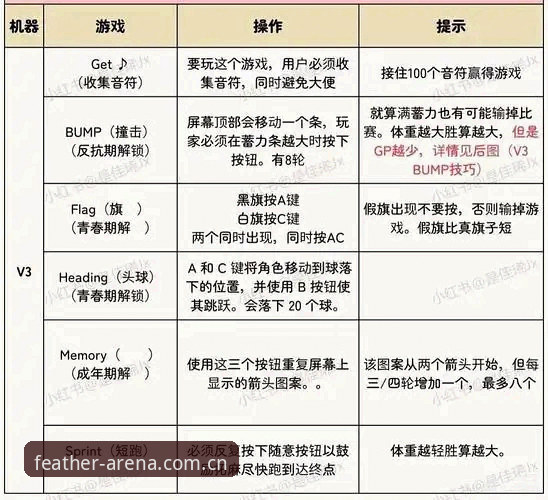 小鸟棋牌官方新版首页全面解析：体育资讯模块如何改变你的娱乐体验