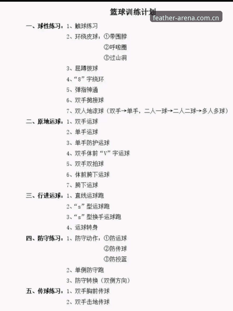 小鸟棋牌体育体育资讯实用指南：从入门到熟练的操作笔记
